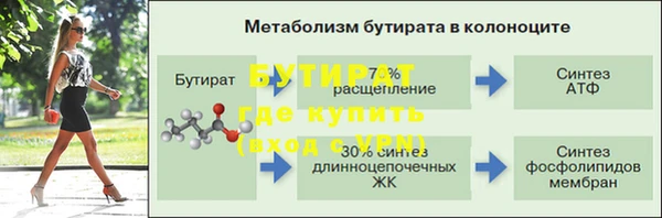 кокаин перу Верхний Тагил